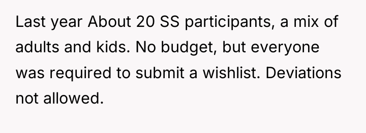 Last year About 20 SS participants, a mix of adults...