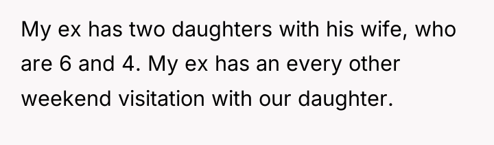 My ex has two daughters with his wife, who are...