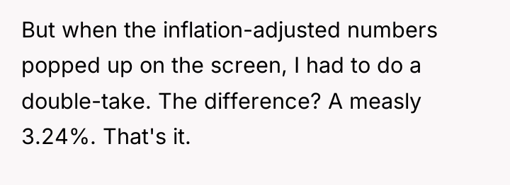 But when the inflation-adjusted numbers popped up on the screen,...
