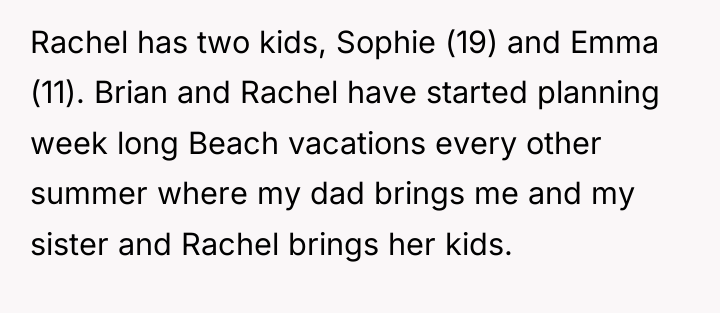Rachel has two kids, Sophie (19) and Emma (11). Brian...