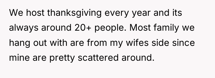 We host thanksgiving every year and its always around 20+...