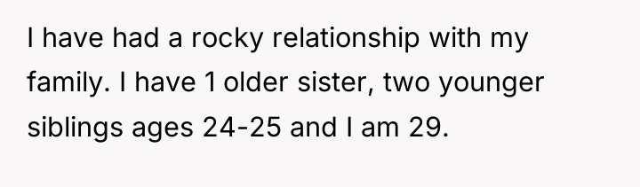 I have had a rocky relationship with my family. I...
