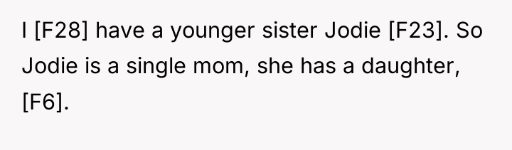 I [F28] have a younger sister Jodie [F23]. So Jodie...