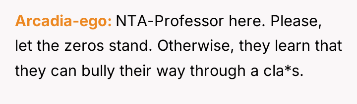 Arcadia-ego NTA-Professor here. Please, let the zeros stand. Otherwise, they...