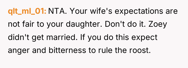 qlt_ml_01 NTA. Your wife's expectations are not fair to your...