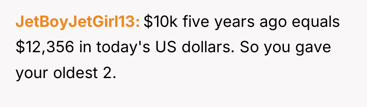 JetBoyJetGirl13 $10k five years ago equals $12,356 in today's US...