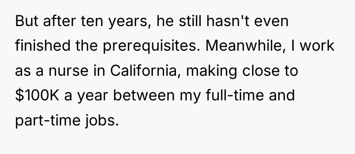 But after ten years, he still hasn't even finished the...