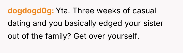 dogdogd0g Yta. Three weeks of casual dating and you basically...