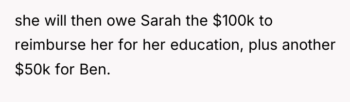 she will then owe Sarah the $100k to reimburse her...
