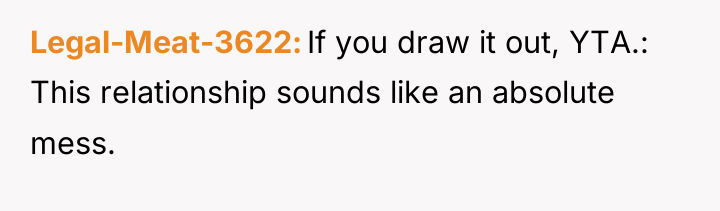 Legal-Meat-3622 If you draw it out, YTA.: This relationship sounds...
