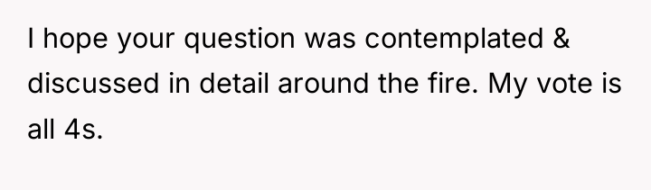 I hope your question was contemplated & discussed in detail...