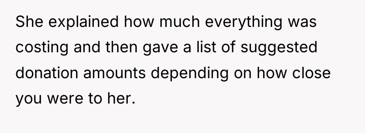 She explained how much everything was costing and then gave...