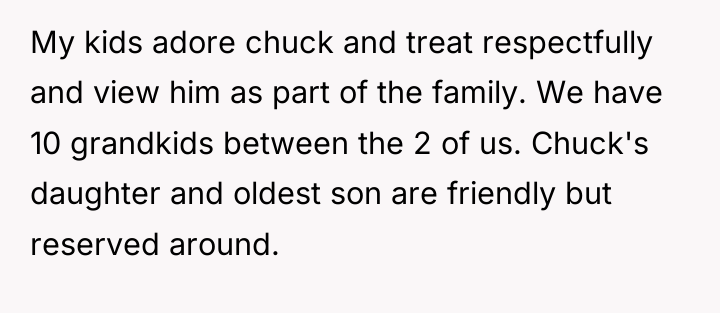 My kids adore chuck and treat respectfully and view him...