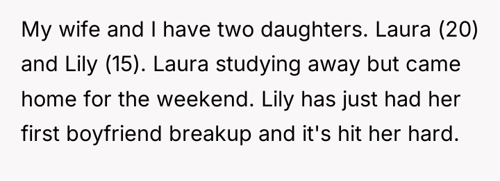 My wife and I have two daughters. Laura (20) and...