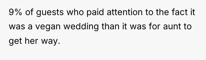9% of guests who paid attention to the fact it...
