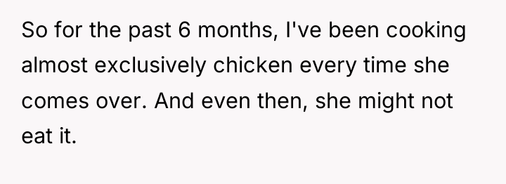 So for the past 6 months, I've been cooking almost...