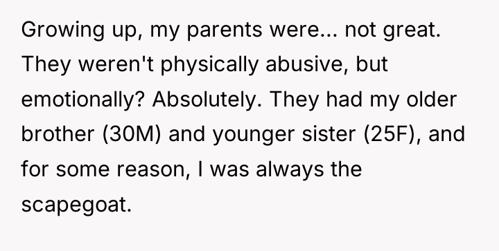 Growing up, my parents were... not great. They weren't physically...