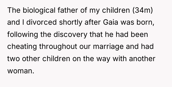 The biological father of my children (34m) and I divorced...