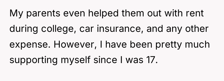 My parents even helped them out with rent during college,...