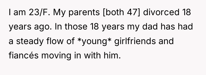 I am 23/F. My parents [both 47] divorced 18 years...