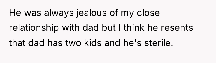 He was always jealous of my close relationship with dad...