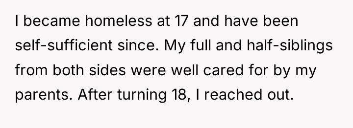 I became homeless at 17 and have been self-sufficient since....