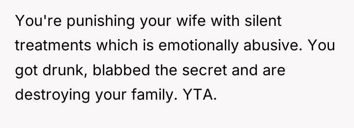 You're punishing your wife with silent treatments which is emotionally...