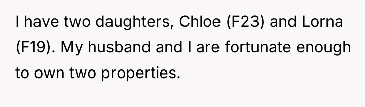 I have two daughters, Chloe (F23) and Lorna (F19). My...