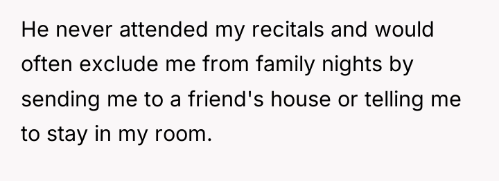 He never attended my recitals and would often exclude me...