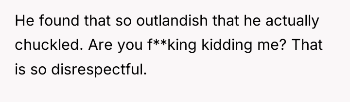 He found that so outlandish that he actually chuckled. Are...
