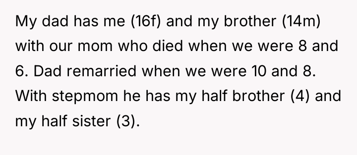 My dad has me (16f) and my brother (14m) with...