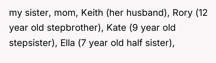 my sister, mom, Keith (her husband), Rory (12 year old...