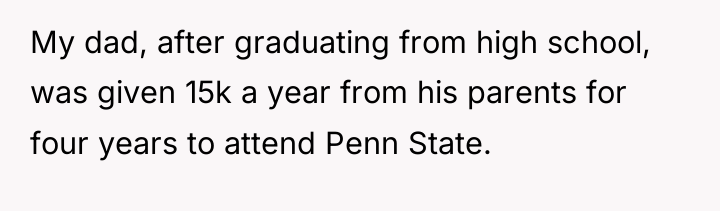 My dad, after graduating from high school, was given 15k...