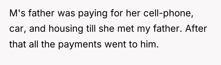 M's father was paying for her cell-phone, car, and housing...