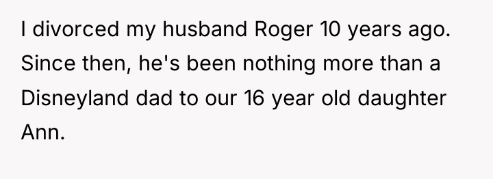 I divorced my husband Roger 10 years ago. Since then,...