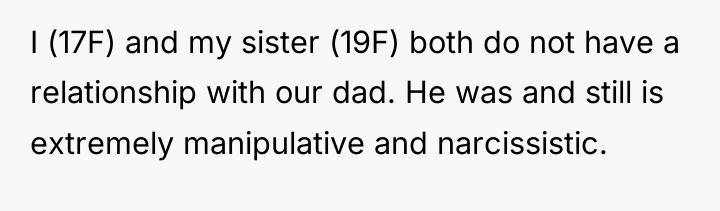 I (17F) and my sister (19F) both do not have...