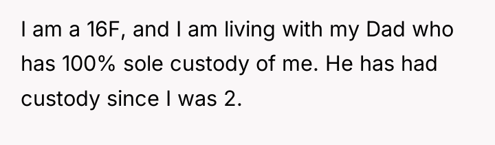 I am a 16F, and I am living with my...
