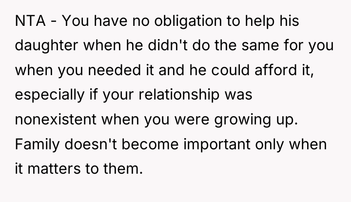 NTA - You have no obligation to help his daughter...