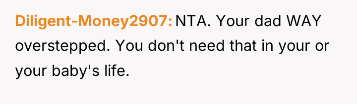 Diligent-Money2907 NTA. Your dad WAY overstepped. You don't need that...