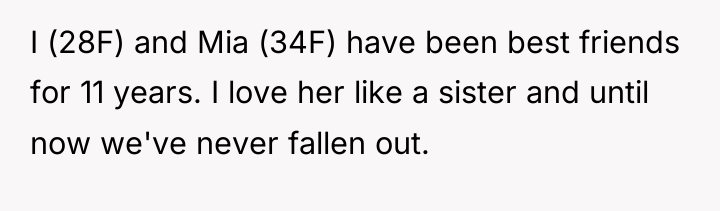 I (28F) and Mia (34F) have been best friends for...