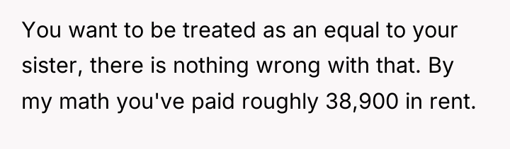 You want to be treated as an equal to your...