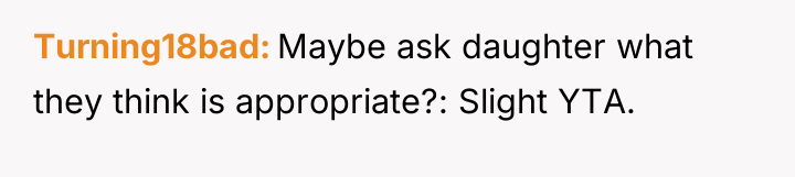 Turning18bad Maybe ask daughter what they think is appropriate?: Slight...