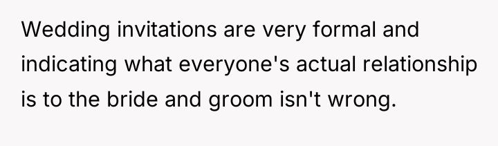 Wedding invitations are very formal and indicating what everyone's actual...