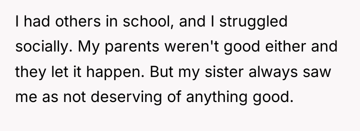 I had others in school, and I struggled socially. My...