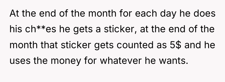 At the end of the month for each day he...