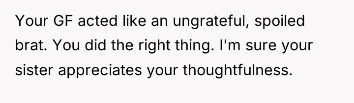 Your GF acted like an ungrateful, spoiled brat. You did...