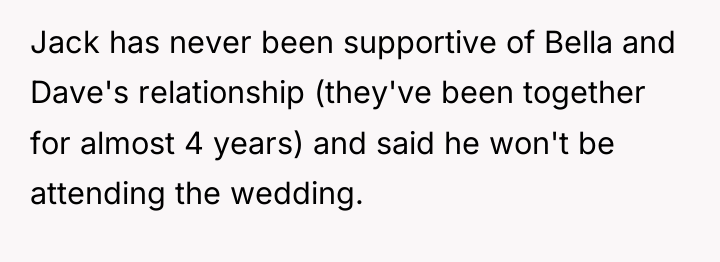 Jack has never been supportive of Bella and Dave's relationship...