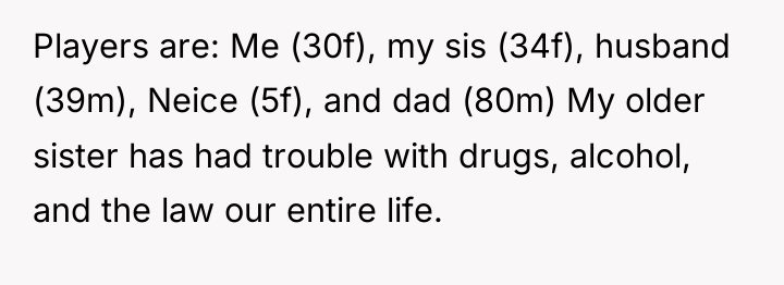 Players are: Me (30f), my sis (34f), husband (39m), Neice...