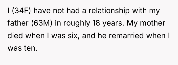 I (34F) have not had a relationship with my father...