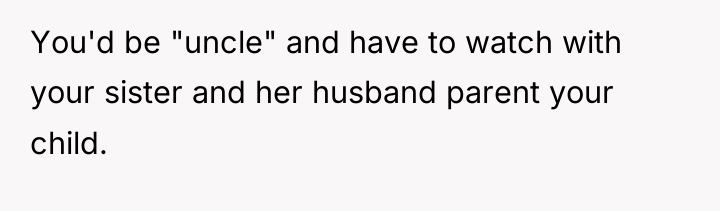 You'd be "uncle" and have to watch with your sister...